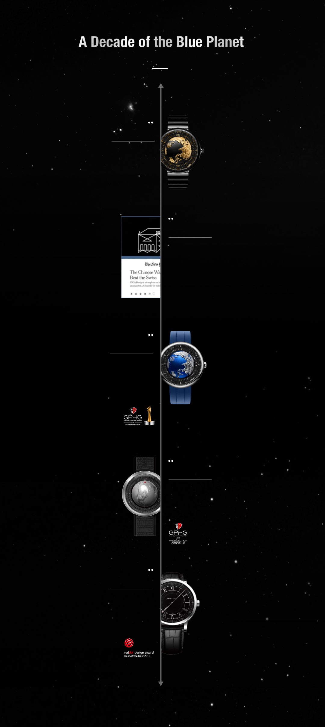 CIGA design x Label Noir Automatic Watch Blue Planet II · Black Star E